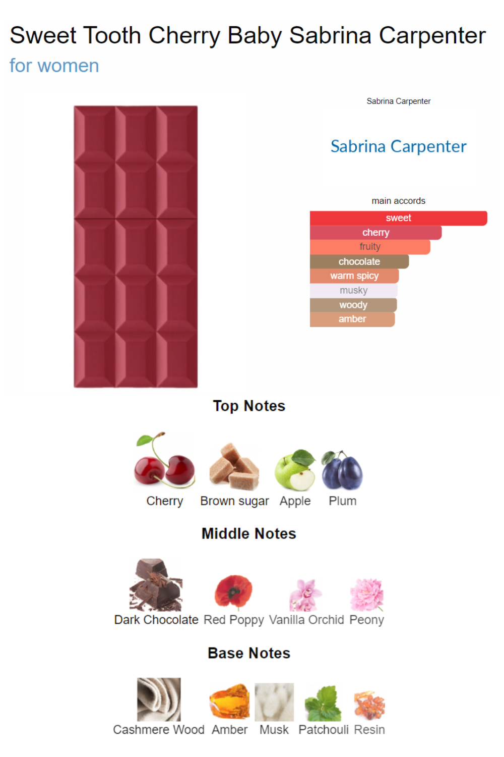 Save ¥8,000 on Sabrina Carpenter Cherry Baby perfume via international shipping from the USA