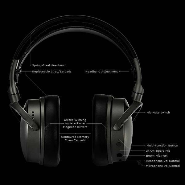 Audeze Maxwell 2 Wireless Gaming Headset