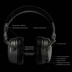 Buying the Audeze Maxwell 2 from the US is sound logic for Malaysians who hate paperwork.