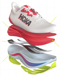 Save $65 on Hoka Skyward X Super Trainers by sourcing from US retailers for Thailand delivery
