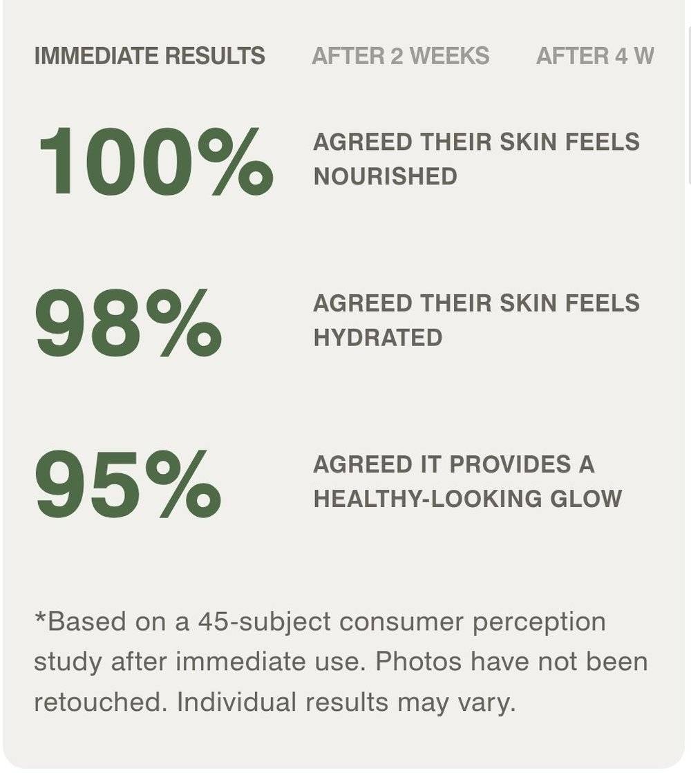 Securing Rhode Barrier Butter for your Japan vanity with this 2026 blueprint