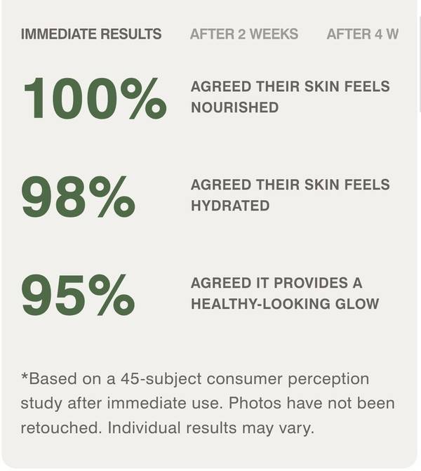 Rhode Barrier Butter