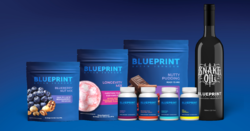 Why does the full Blueprint Big Stack cost so much less at the US source?