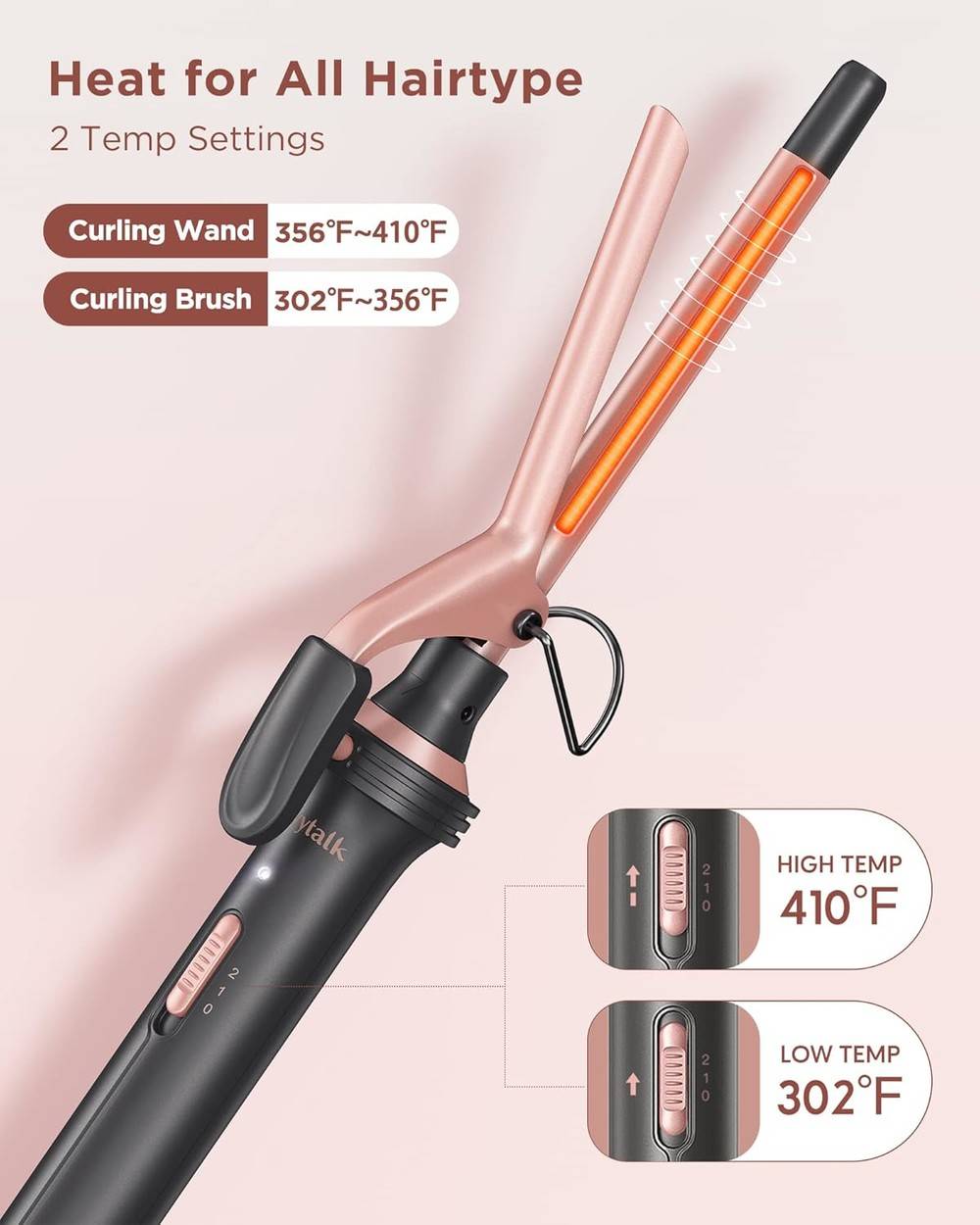 Ordering the Wavy Talk 5-in-1 Curling Iron from the USA to Belgium at a lower price