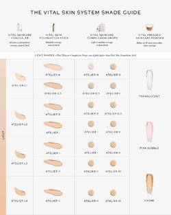 Official US Retailers vs Unverified Sellers: Avoid fakes and lost money on Westman Atelier sticks