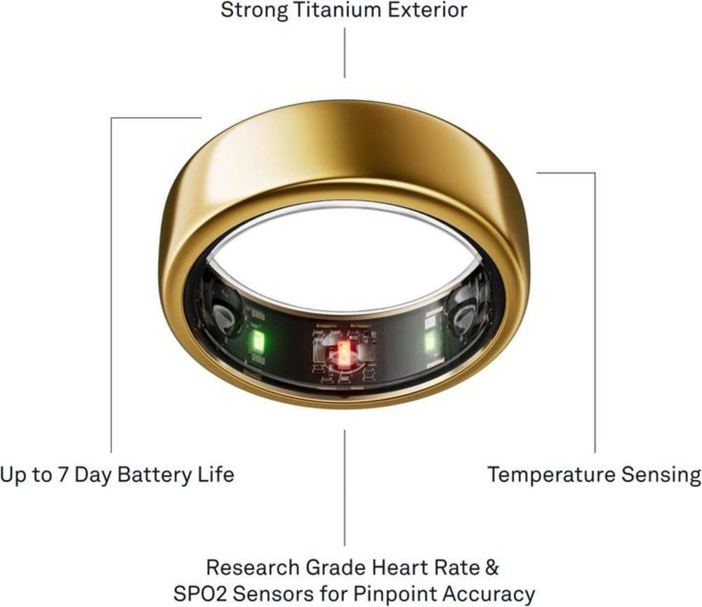 Securing the Oura Ring Horizon Gold US Health Bundle for Thailand delivery with a freight forwarder