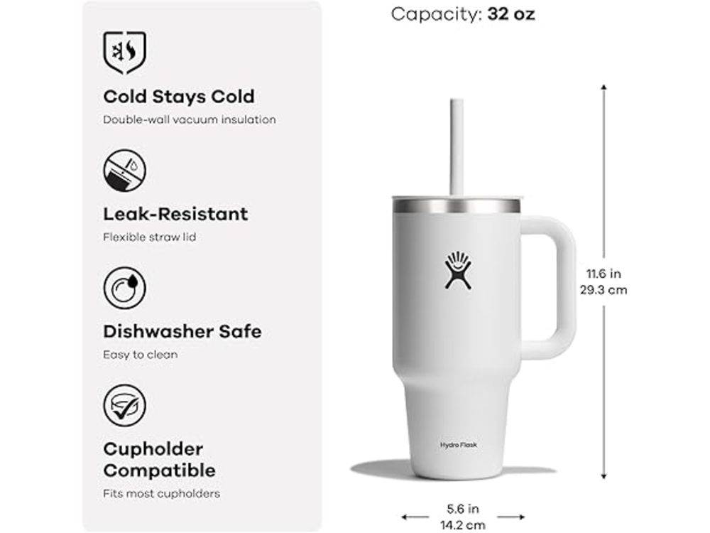 Hydro Flask Travel Tumbler vs Stanley: Essential 2026 procurement insights for Belgium