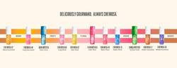 Cheirosa 76 AU Scarcity vs US Direct Shipping: The 2026 Blueprint for Scent Lovers