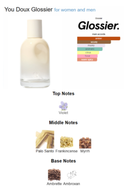 Getting the new Glossier You scents to Switzerland is actually pretty easy