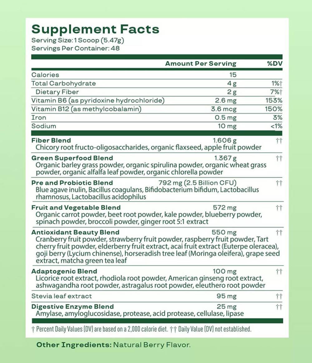 My tactical framework for importing Bloom Nutrition Mango Passionfruit 2026 to France