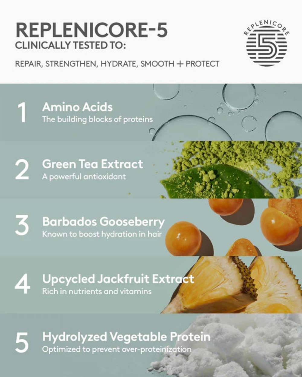 How are Swiss fans getting those exclusive Fenty Hair bundles from US stores so fast?