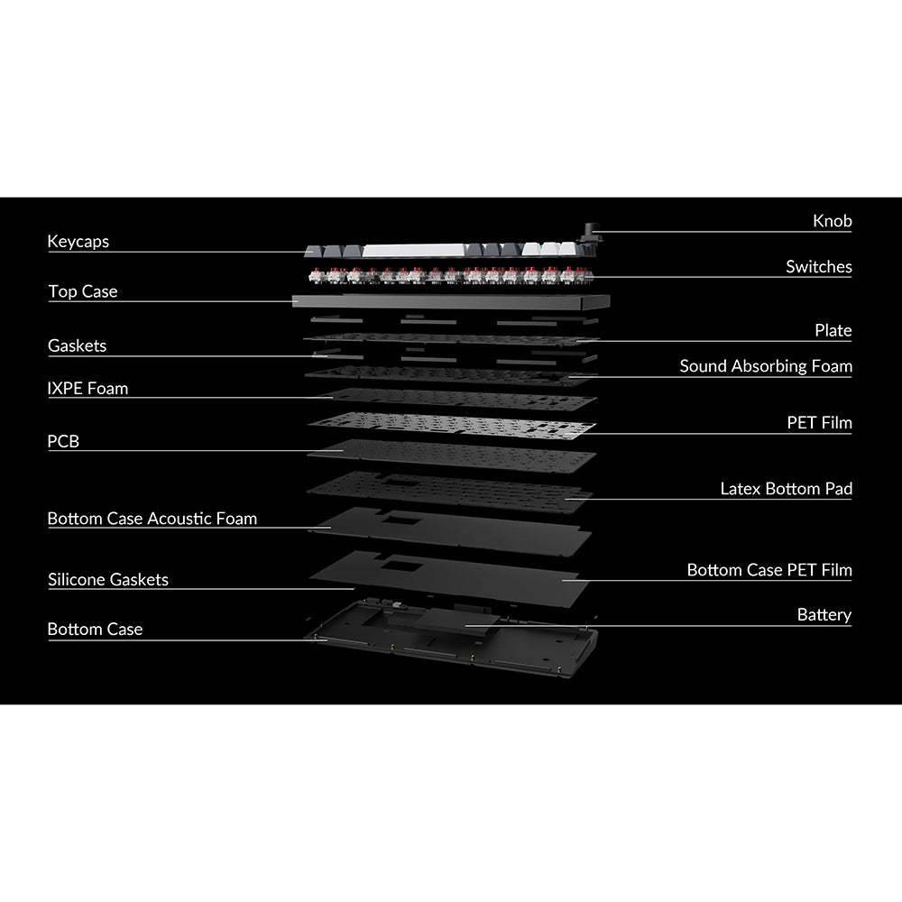 Save €85 on the Keychron Q1 Max Shell White by bypassing local resellers today