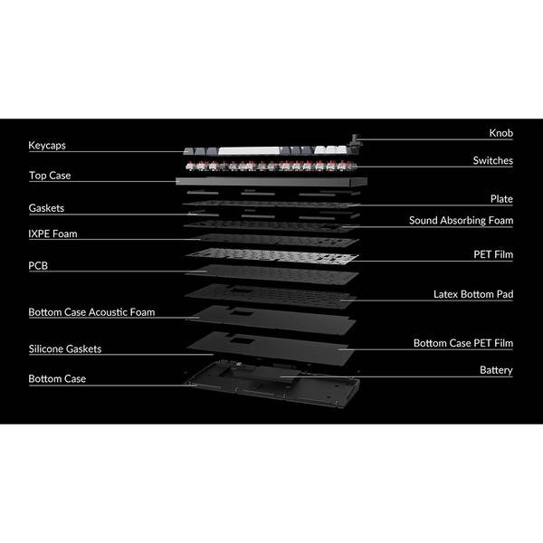 Keychron Q1 Max (US-Only Shell White Edition)