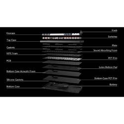 Save €85 on the Keychron Q1 Max Shell White by bypassing local resellers today