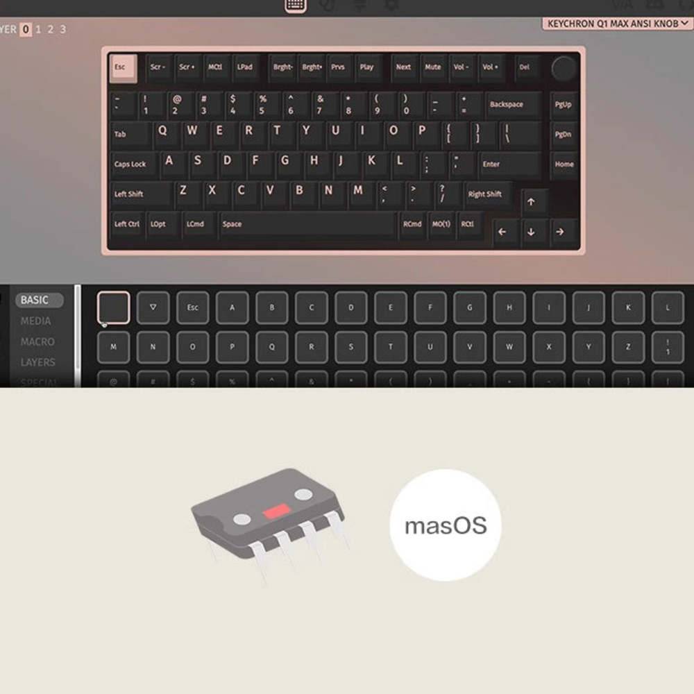 Is your Keychron Q1 Max Special Edition order doomed to fail before it leaves the US?