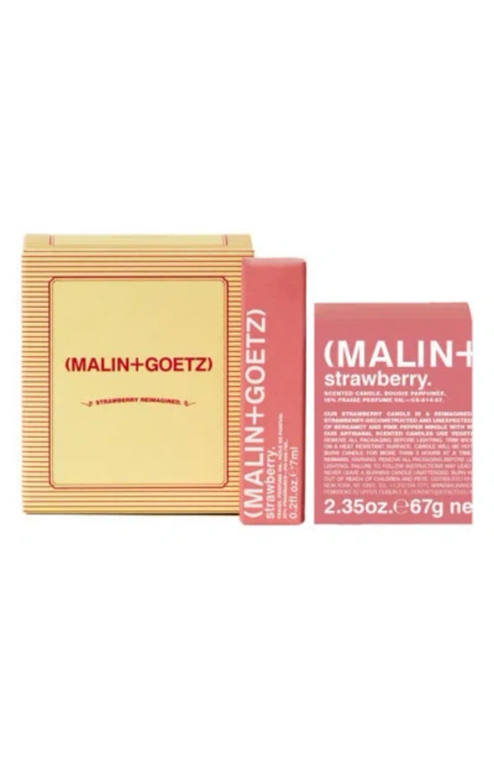 Is the extreme markup on Malin+Goetz Tomato sets in the Netherlands a serious financial mistake for fragrance buyers?