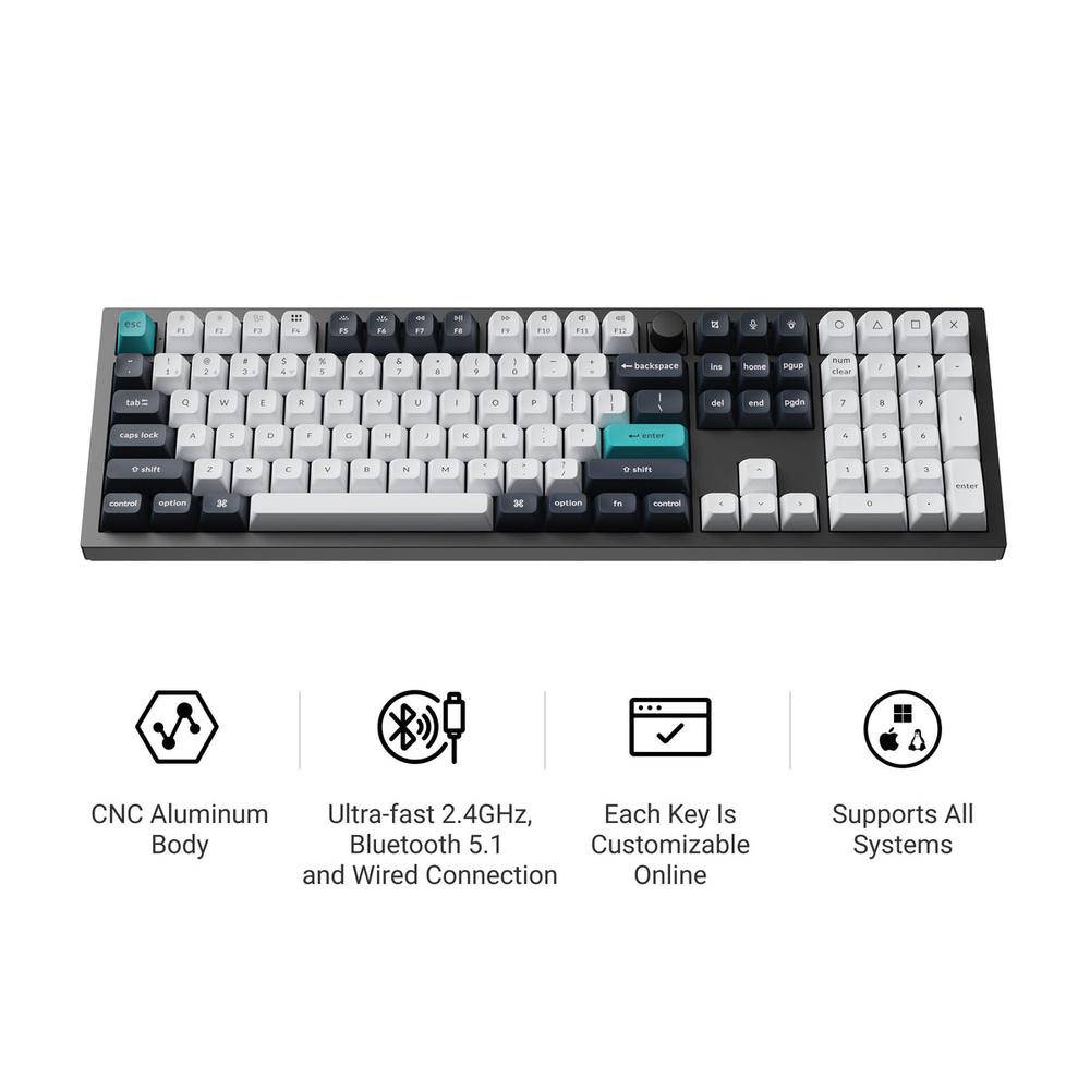 Is waiting for Spanish retailers to stock the Keychron Q6 Max actually a waste of time?