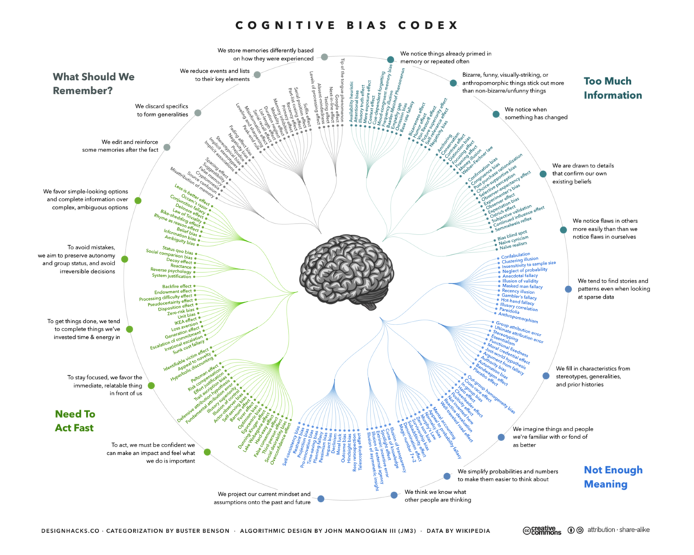 US-Patented Momentous Cognitive Stack vs NZ Market Alternatives: Is the 2026 potency worth the shipping effort?