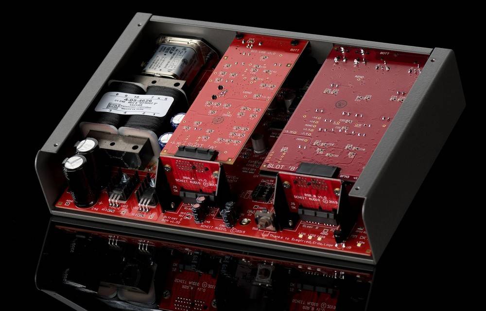 The price of a Schiit Gungnir 2 in Singapore compared to US stores